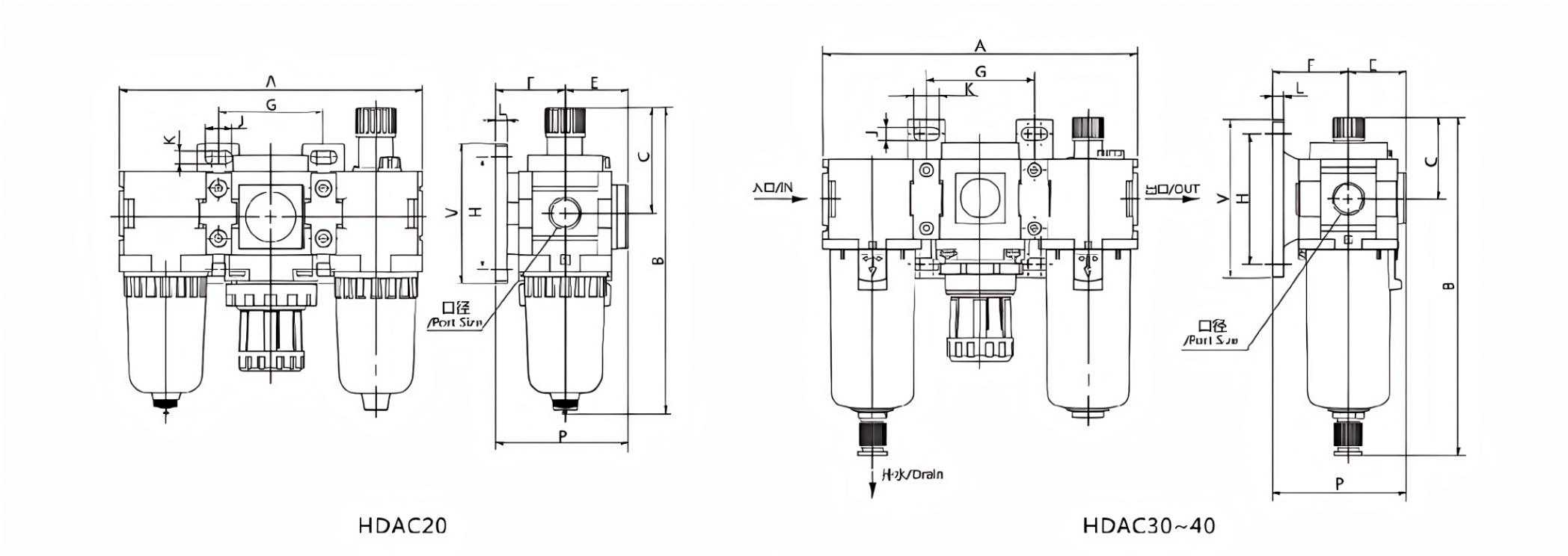 HDAC 3 组合