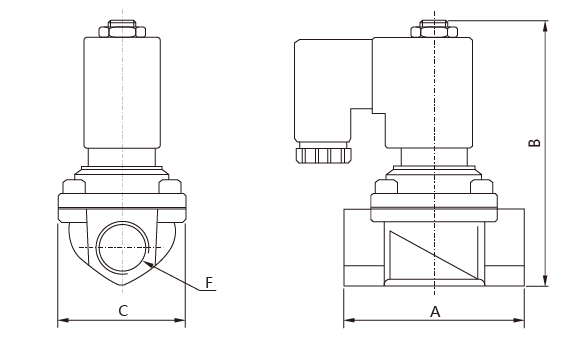PU220结构